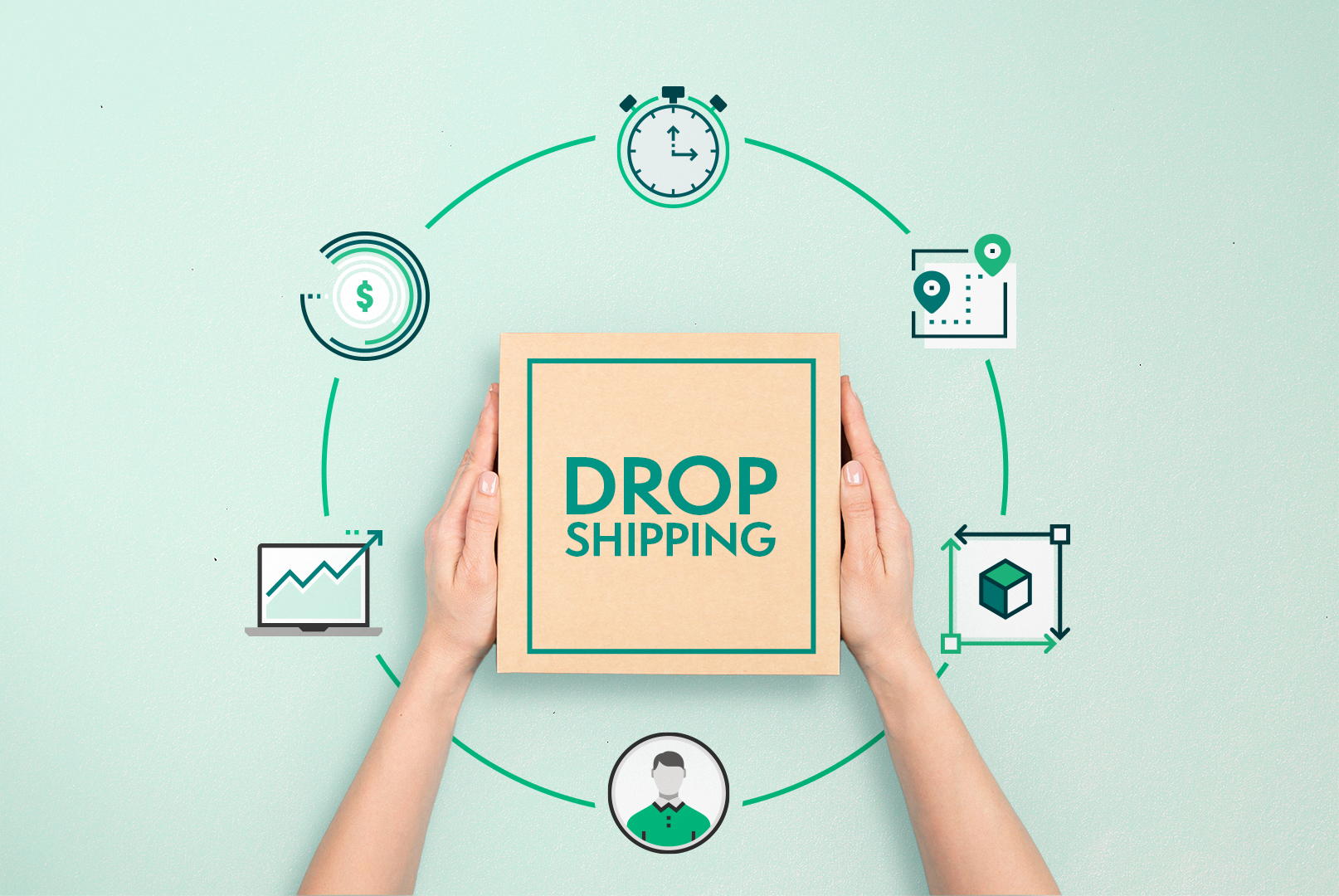 Dropshipping trends and management tips
