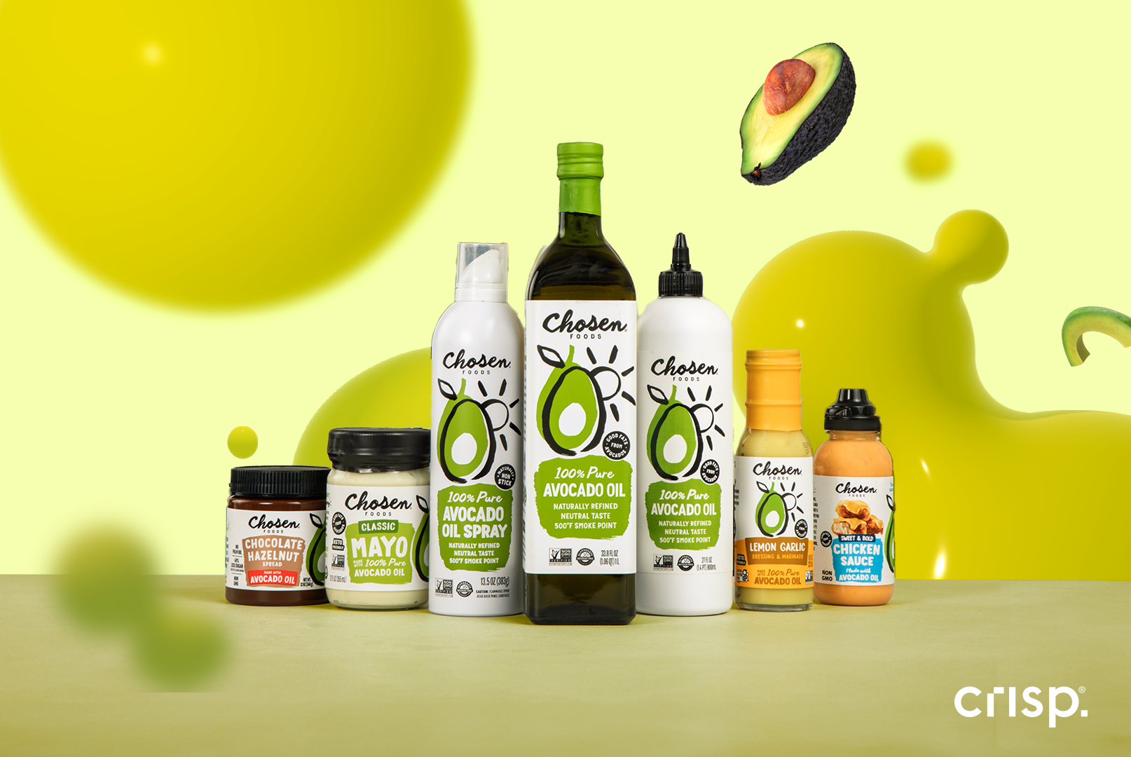 Chosen Foods accelerating growth and eliminating waste with UNFI Insights  powered by Crisp - Crisp