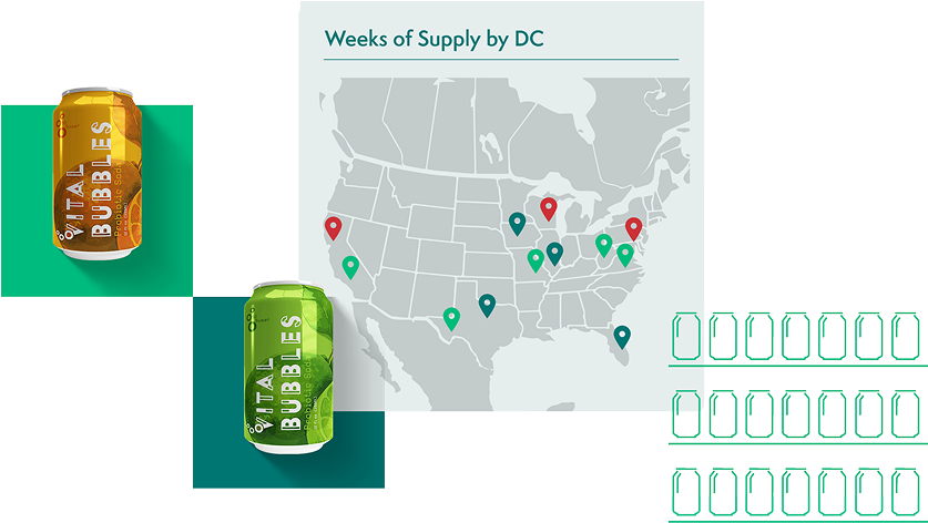 Crisp data featuring a breakdown of weeks of supply by DC with two soda products and a line art visual of a planogram shelf