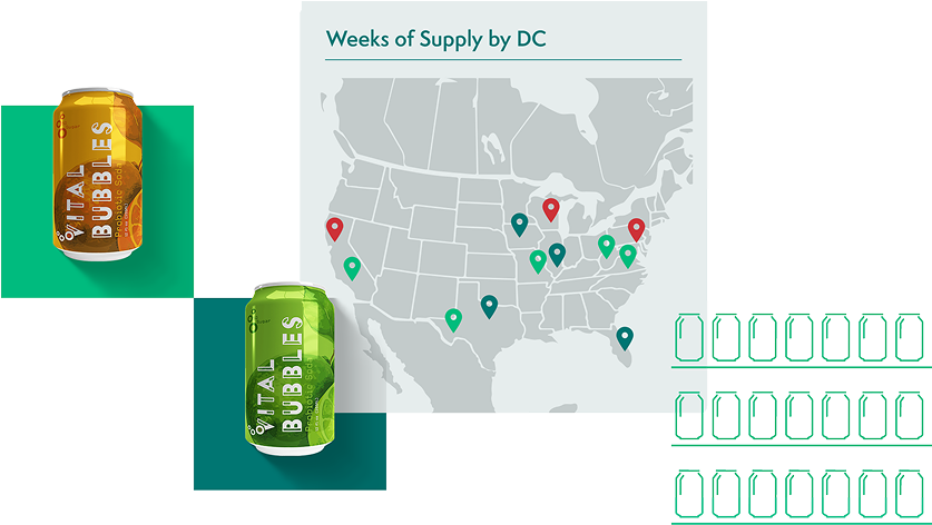 Crisp data featuring a breakdown of weeks of supply by DC with two soda products and a line art visual of a planogram shelf