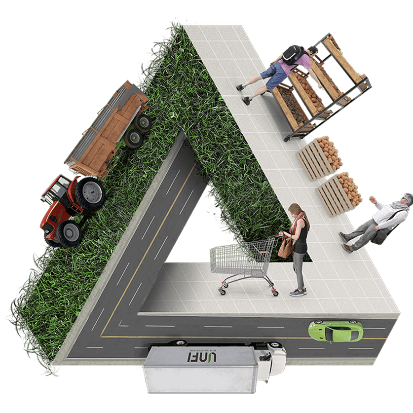 Crisp - Supply chain