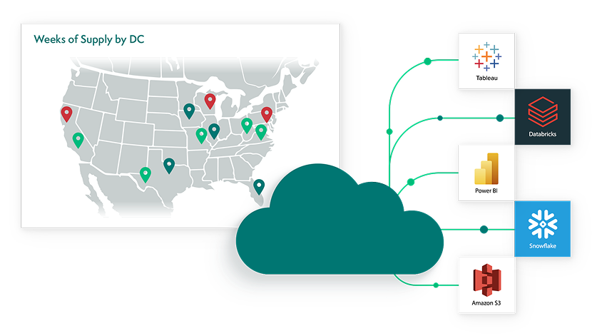 Crisp data featuring a breakdown of Weeks of supply by DC with a cloud icon and data destinations