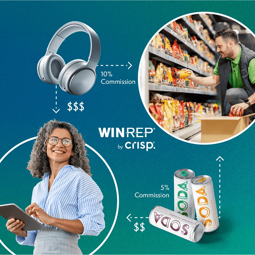 With WinRep, CPG sales agencies and brokers gain real-time insights to improve efficiency, sharpen strategy, and ensure accurate commission payments—all in one platform.
