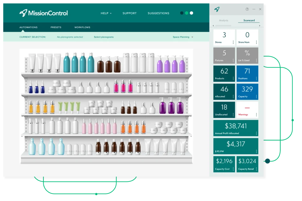 Crisp Cantactix - Planogram