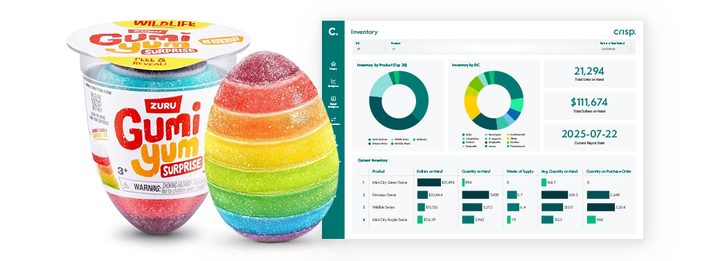 ZURU navigates holidays and retail AI with Crisp