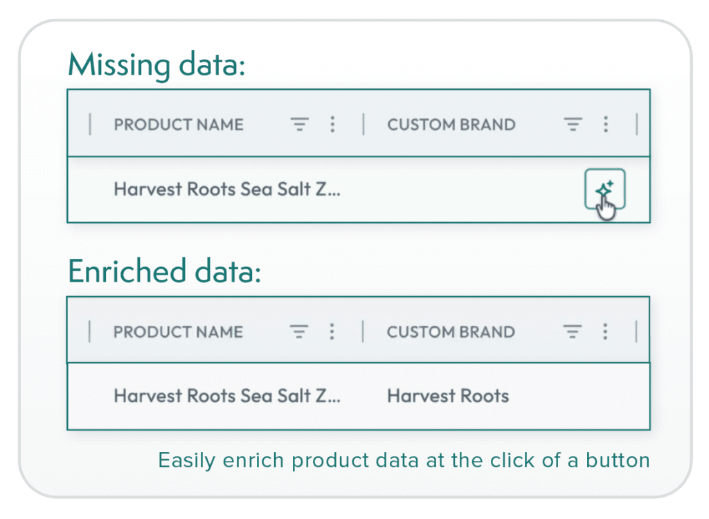 Crisp AI Master Data Inline