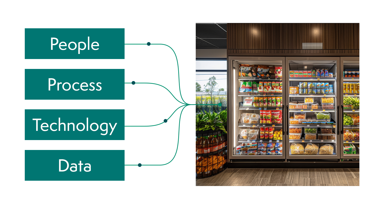 Crisp Cantactix - Services 1