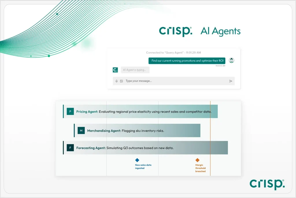 Crisp AI Agents conversate and execute goal-oriented missions for CPGs