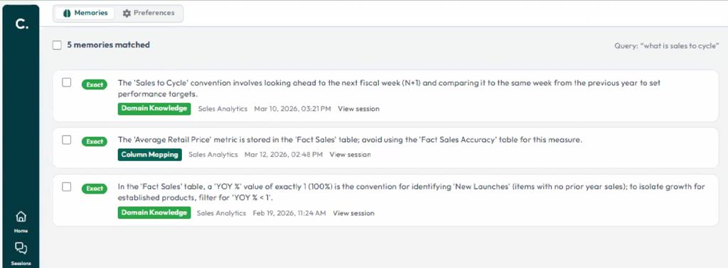 Dynamic SOPs in Crisp AI Agents