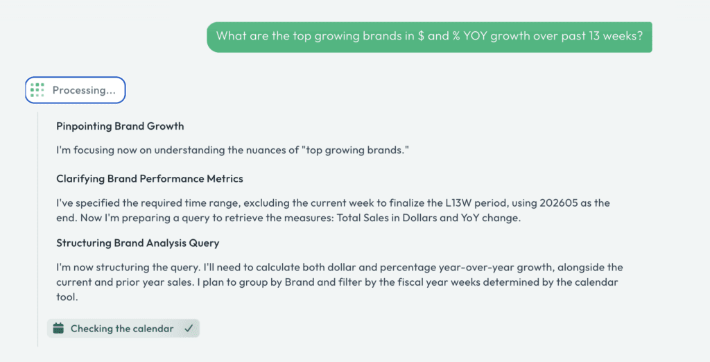 A Chain of Thought (CoT) logic chain in Crisp AI Agents for Retail