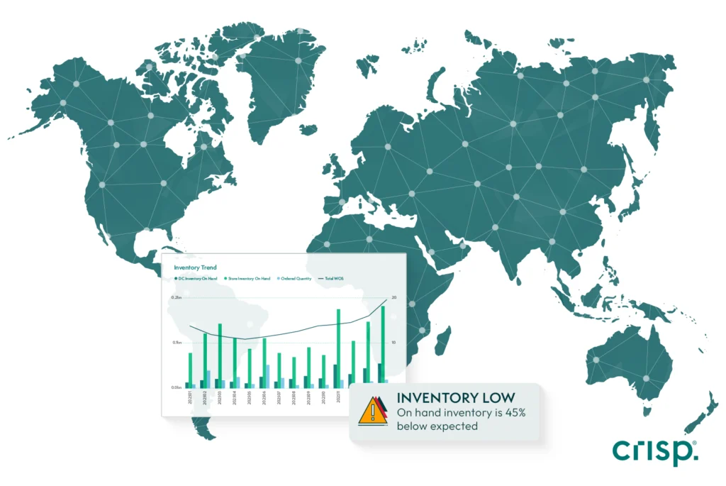 Crisp AI Agents for retail and CPG supply chains