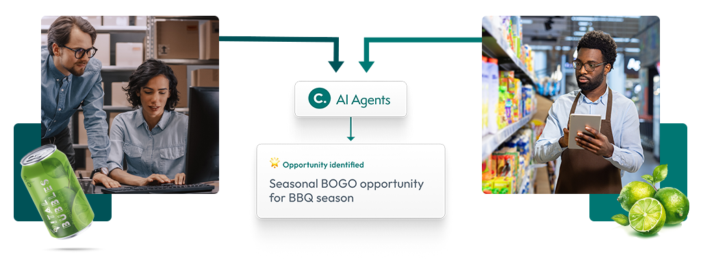 Vertical AI for retailers, and how to activate AI Agents for retailers