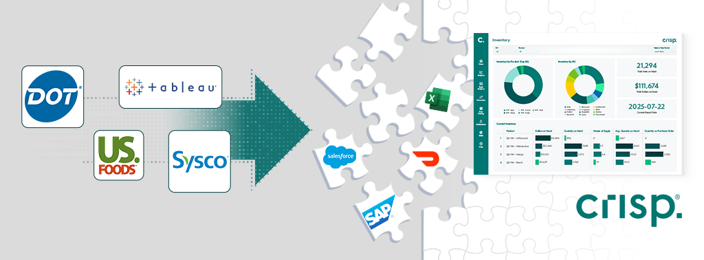 Distributor and foodservice data available to teams with Crisp