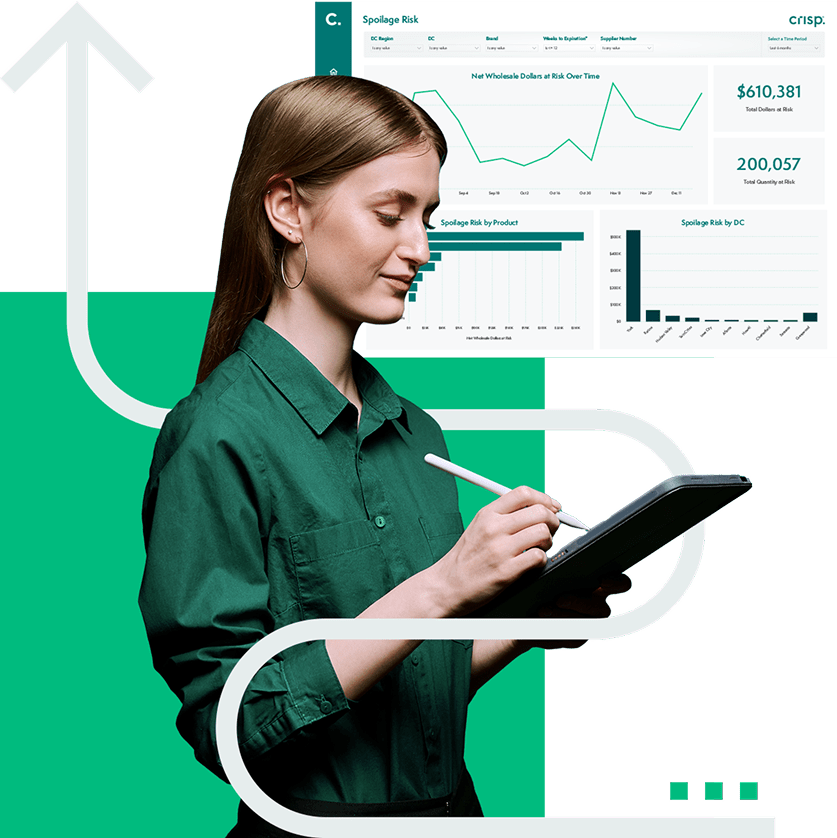 Woman reviewing a Crisp dashboard on spoilage risk on her tablet